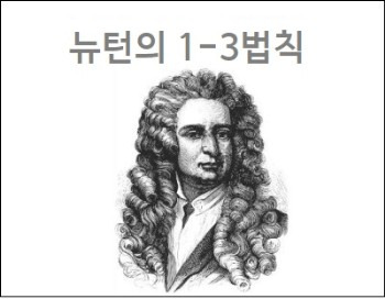 뉴턴의 1~3법칙 (뉴턴의 운동법칙) 상식