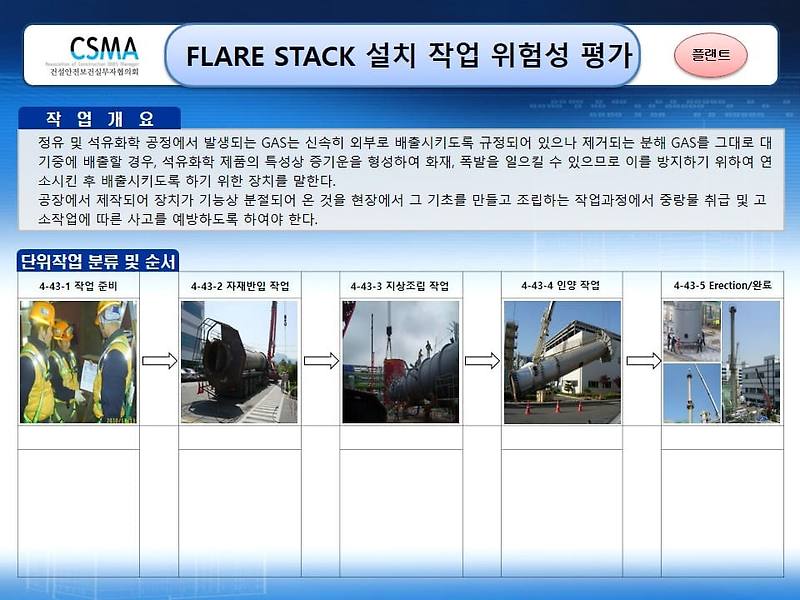 [건설공사 안전비법]_FLARE STACK 설치 작업 위험성평가 양식