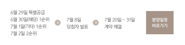 수원 센트럴 아이파크 자이 특별공급 경쟁률 및 접수 현황