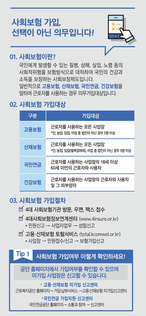 두루누리 사회보험료 지원사업이 뭔가요?