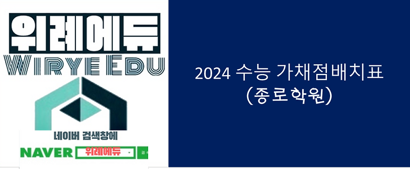 [2024수능 가채점 배치표] ‘하락’ 서울대 의예 292점 ‘최고’.. 인문 이대 의예(인문) 288점(종로학원)