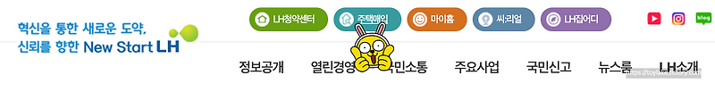 안 팔리는 집 빨리 파는 방법, LH한국토지주택공사 주택 매입을 활용하기