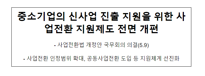 중소기업의 신사업 진출 지원을 위한 사업전환 지원제도 전면 개편