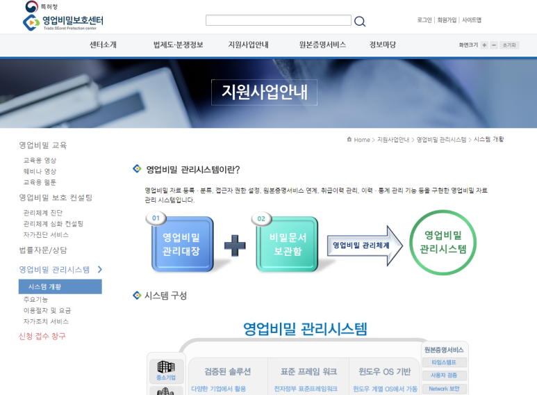 2021년 영업비밀보호센터 영업비밀 관리시스템 안내