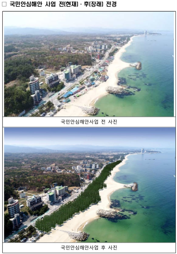해수부, '국민 안심' 해안 조성 추진