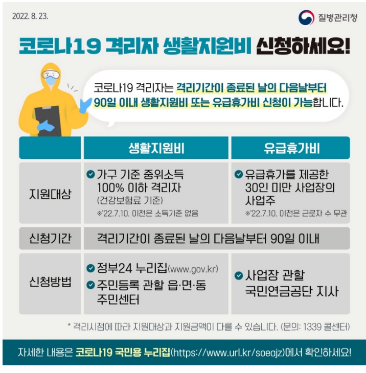 코로나19 격리자 생활지원비 신청하세요!