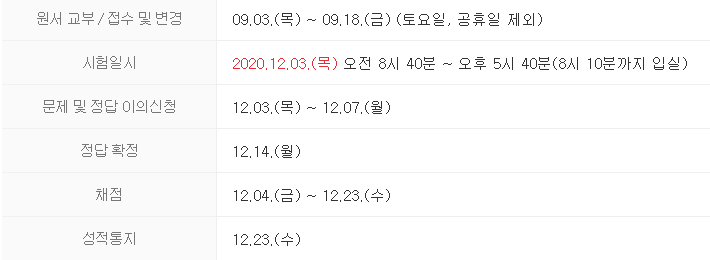 2021학년도 수능 일정 시간표 준비물 유의사항