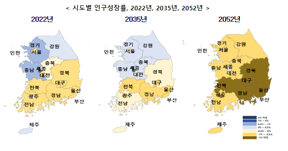 장래인구추계 시도편: 2022-2052년