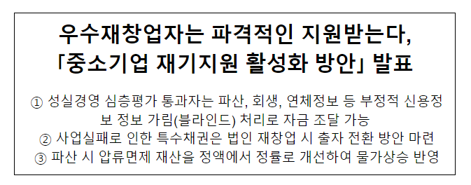 우수재창업자는 파격적인 지원받는다, ｢중소기업 재기지원 활성화 방안｣ 발표