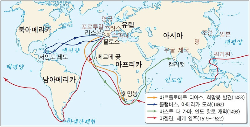 신대륙 발견(1492)과 세계일주(1519~1522)