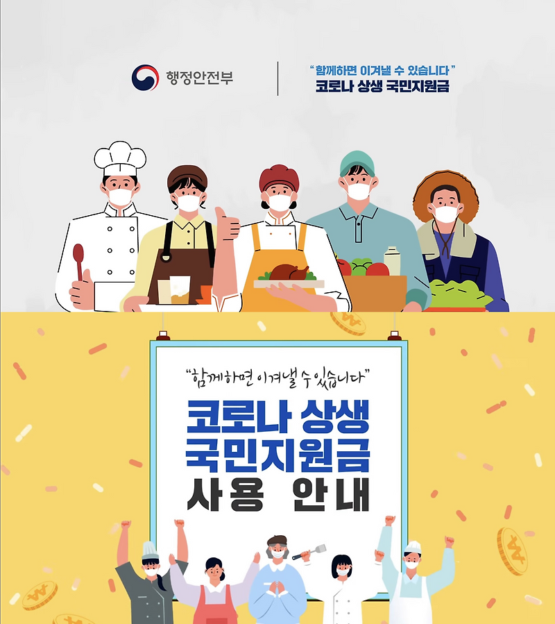 코로나 상생 국민지원금 신청 방법 지급 날짜 사용처 미성년자 세대주 신청 이의제기 방법