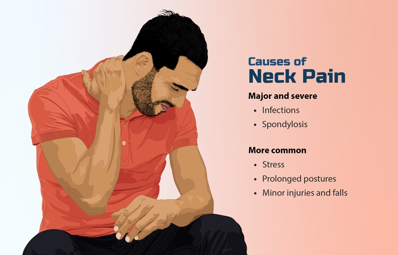 목 통증 원인, 심할때, 침삼킬때, 두통, 가래, 혈자리, 추나치료, 목 통증과 어깨에 대한 요약정리