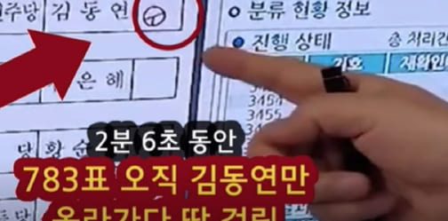 [6.1 부정투개표 동향] 충격! 경기도 지사 1번표만 나온 투표함