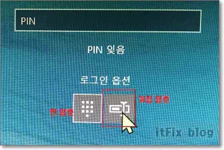 윈도우 로그인 핀번호를 까먹었을 경우의 복구 방법 3가지