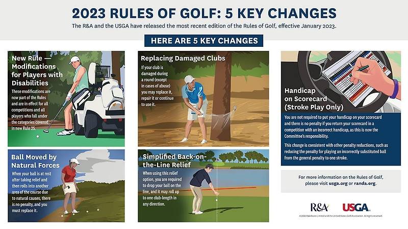 2023년에 바뀌는 골프룰 2023 Rules of Golf