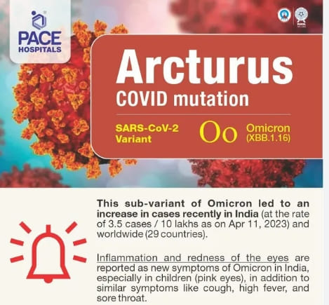 핑크아이! 새로운 팬데믹 시작?...코로나 새 변종 급속하게 확산 Omicron’s New Variant Arcturus Rapidly Spreading Worldwide, Causing Pink Eye