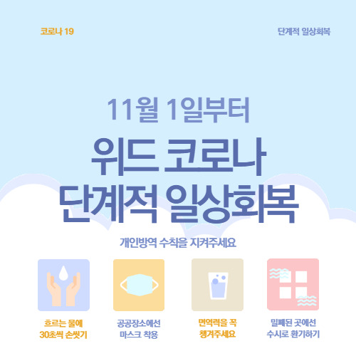 11월  위드코로나 단계적 일상회복 제한 해제 총정리