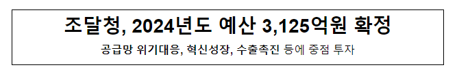 조달청, 2024년도 예산 3,125억원 확정