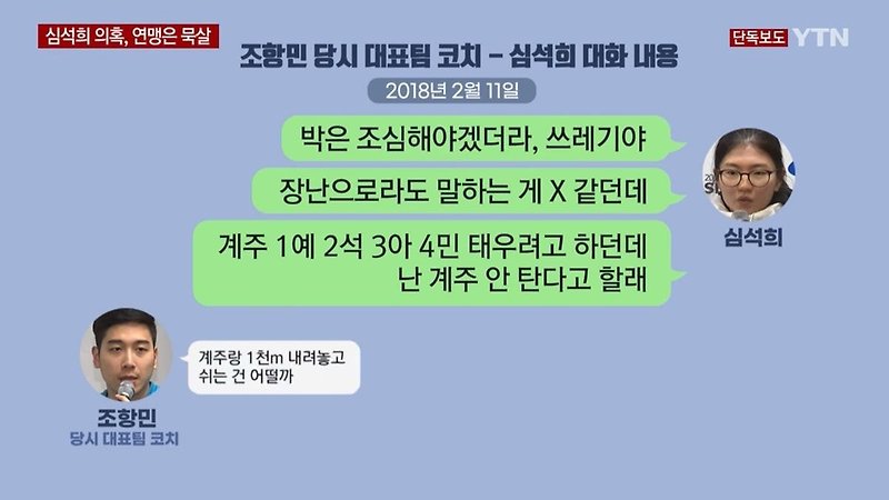 심석희 의혹, 조항민 조재범 포렌식 메시지