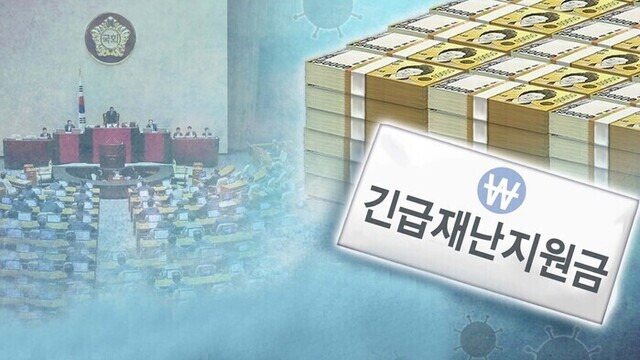 재난지원금 소득하위 80% 기준 지급, 소상공인 5차 재난지원금 검토