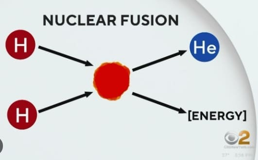 미국, 핵융합 실험 성공 VIDEO: The US Department of Energy celebrates 'fusion ignition' breakthrough