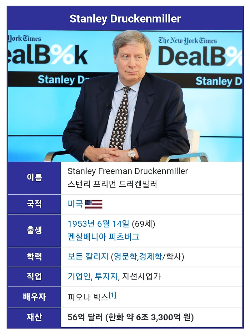 억만장자의 미국주식 2분기 포트폴리오는? [Stanley Druckenmiller]