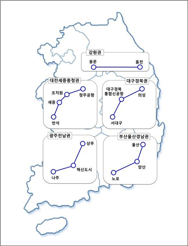 [국토교통부] 비수도권 광역철도 5개노선 선도사업 선정(부산~양산~울산, 대구~경북, 광주~나주, 대전~세종~충북, 용문~홍천)