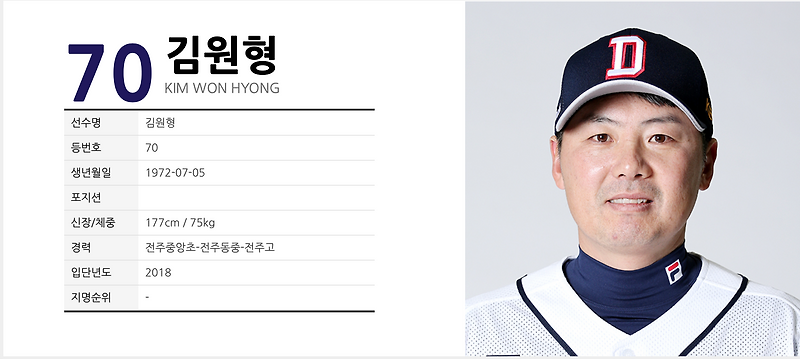 [오피셜] SK와이번스, 김원형 두산 투수코치를 감독으로 선임