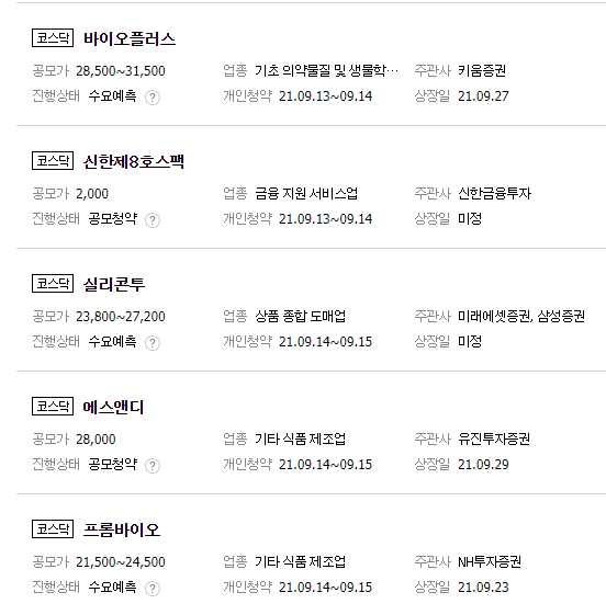 9월 셋째주 공모주 청약 일정 [9월 13일 - 17일]