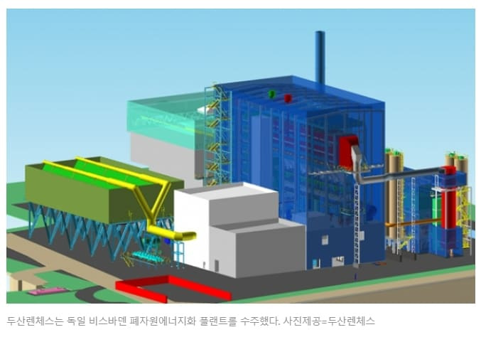 두산중공업, 독일 '폐자원 에너지화'(Waste to Energy·WtE) 플랜트 건설사업 수주 ㅣ 사우디 최대 주조·단조 공장 설립 추진