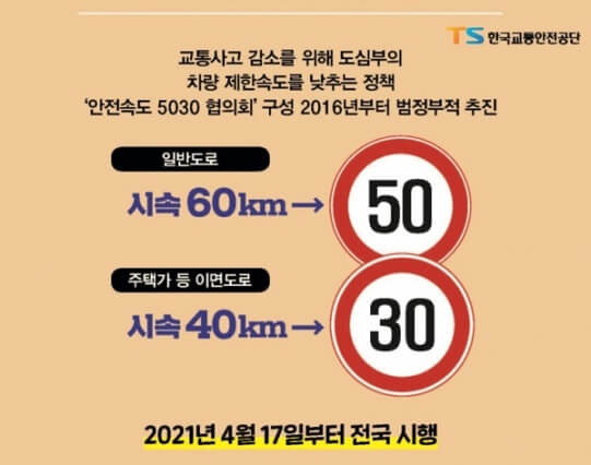 시범사업 '안전속도 5030'...전국적으로 본격 시행 [국토교통부]