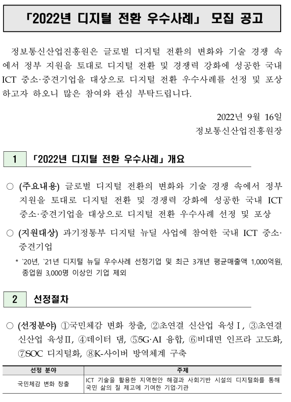 2022년 디지털 전환 우수사례 모집 공고