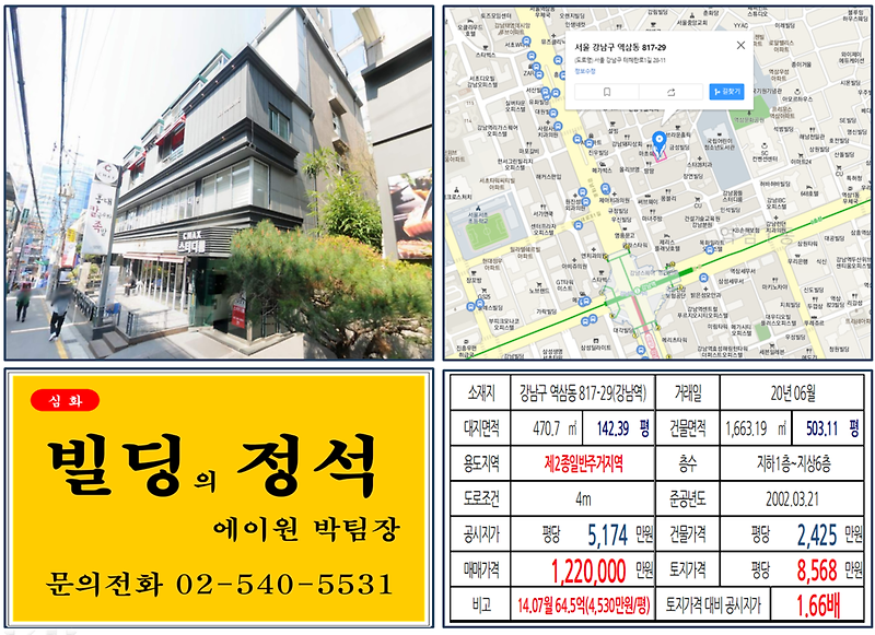 [강남구 강남역 먹자상권 임대수익용 빌딩 실거래가 조회] 역삼동 817-29 (강남역) 122억 원, 평당 8,568만 원, 강남 먹자상권 꼬마빌딩, 100억 빌딩 매매사례