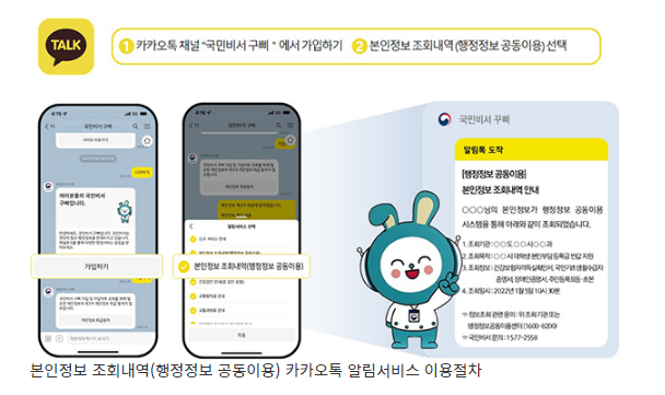 내 행정정보 조회 내역, 국민비서 ‘구삐’가 알려준다_행정안전부