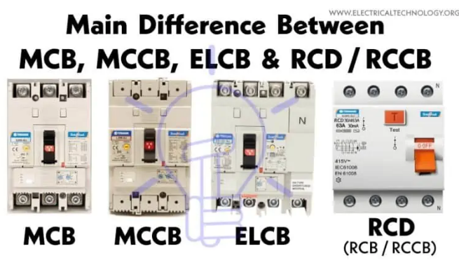 MCB, MCCB, ELCB 및 RCD의 차이점 (회로 차단기)