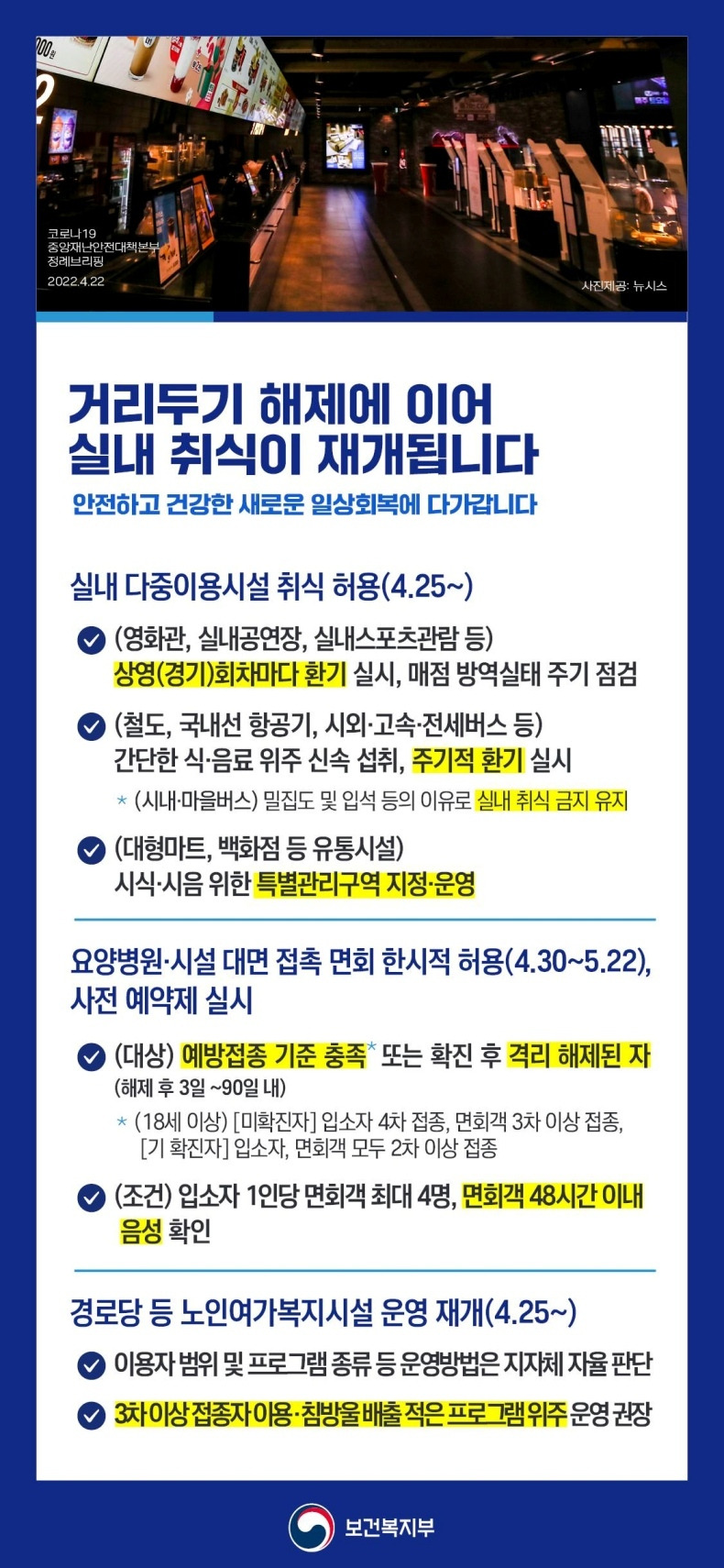 거리 두기 해제에 이어 실내 취식이 재개됩니다