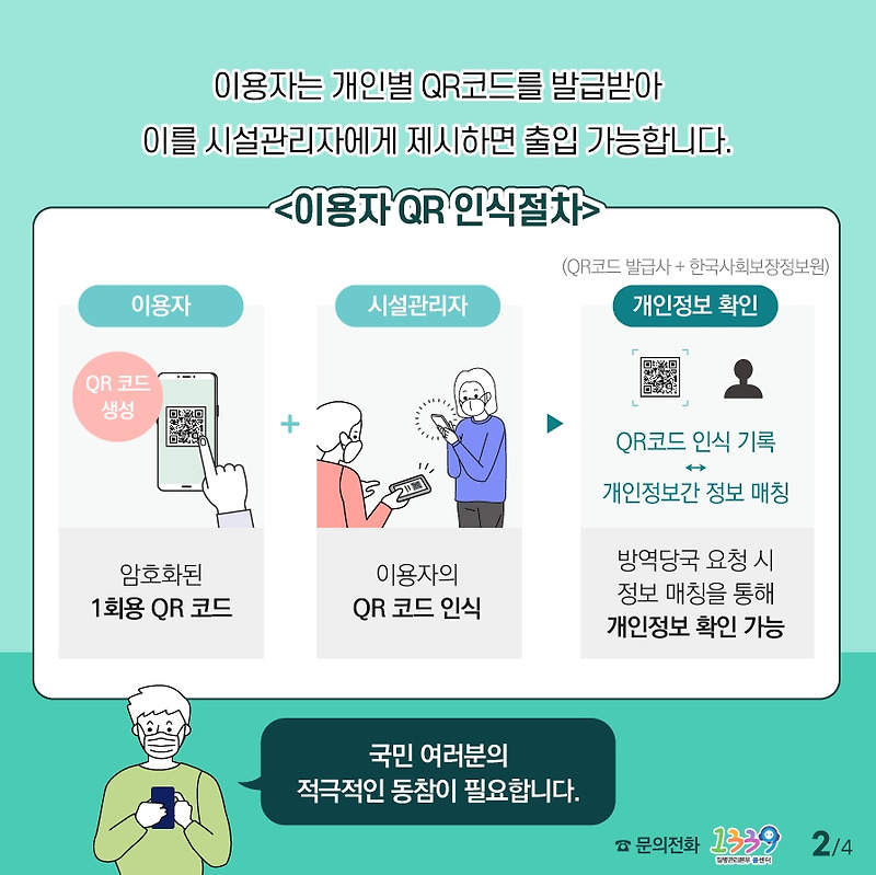 qr코드 전자출입명부 카카오톡 네이버