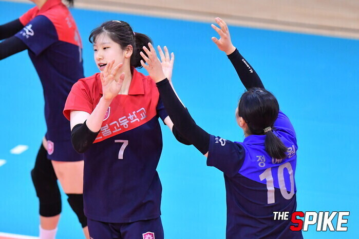 여자 배구 유망주 - 이지수 김가영 김세빈 정아림 어르헝 서가은 이지윤