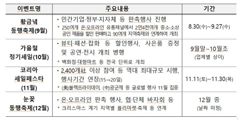 10월 2일 임시공휴일 지정…추석연휴 나흘간 고속도로 통행료 면제