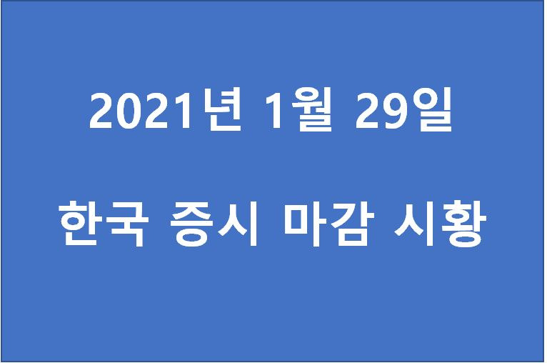1월 29일 한국 증시 마감 시황(특징주 : 한국가구, LG하우시스, 현대글로비스, 현대차증권, 에쓰오일, 핑거, 수젠텍, 녹십자랩셀, 코오롱생명과학, sk이노베이션) 주가