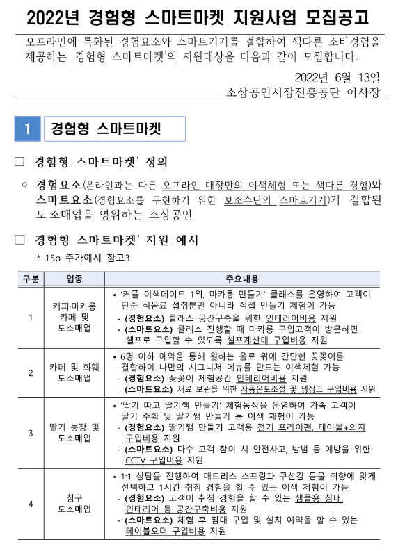 2022년 경험형 스마트마켓 지원사업 모집 공고