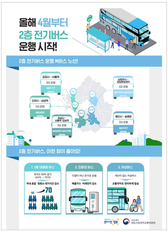 ‘스마트건설 챌린지 2021’ 개최...총 상금 2억 8천만원 [국토교통부]