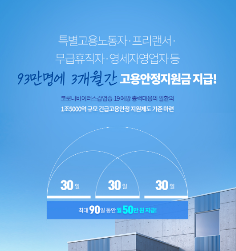 긴급 고용안정지원금, 코로나 프리랜서 지원금 요약정리 (20.05.08)
