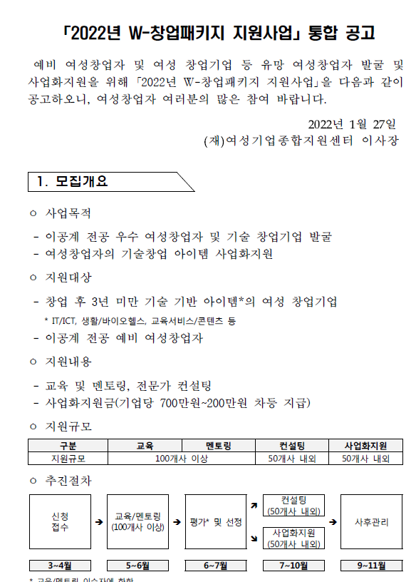 W-창업패키지 지원사업 통합 공고_중소벤처기업부