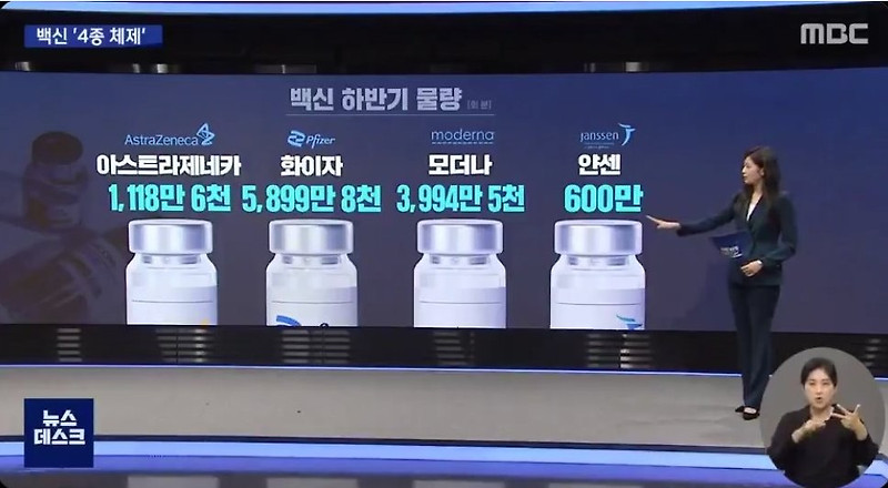 한국 백신 하반기 물량 근황