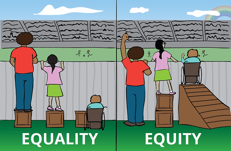 Equality (평등) vs Equity (형평)