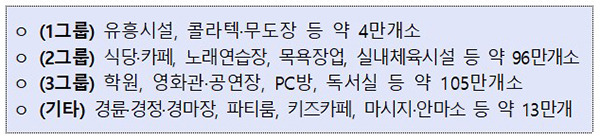 16일간 새 거리두기 조정안 시행…정부 잠시 멈춤에 동참을_정책브리핑