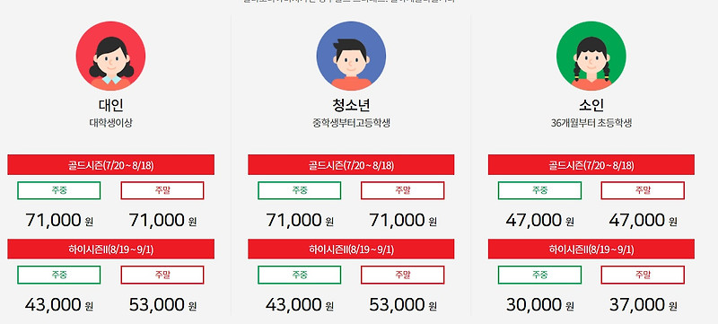 경주가볼만한곳 경주월드 경주 캘리포니아비치 할인카드 및 가격