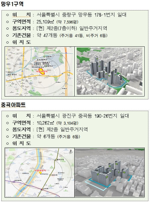 공공재건축·재개발 1호사업...망우1·신설1구역 등 [LH]