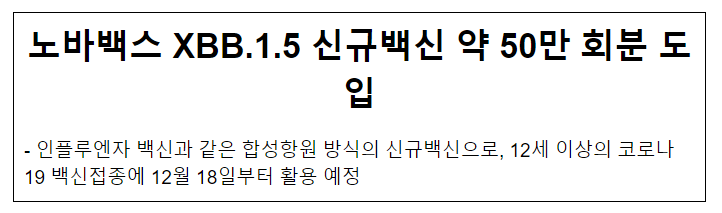 노바백스 XBB.1.5 신규백신 약 50만 회분 도입(11.29.수)